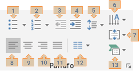 Comandos grupo Párrafo PowerPoint Comandos grupo Párrafo PowerPoint