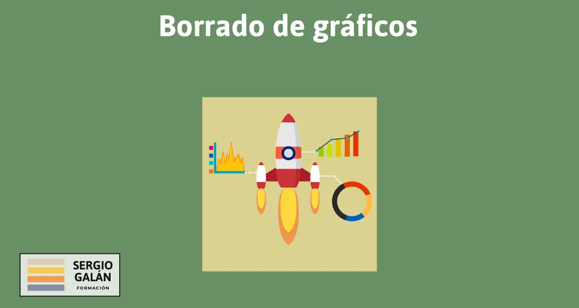 Borrado de gráficos