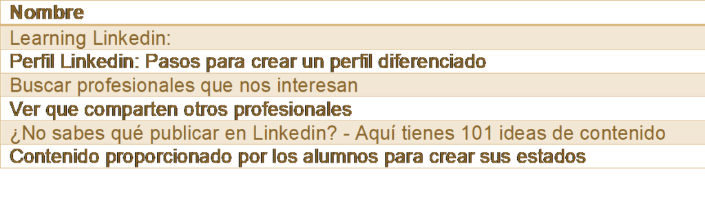 Contenidos Método Didáctico